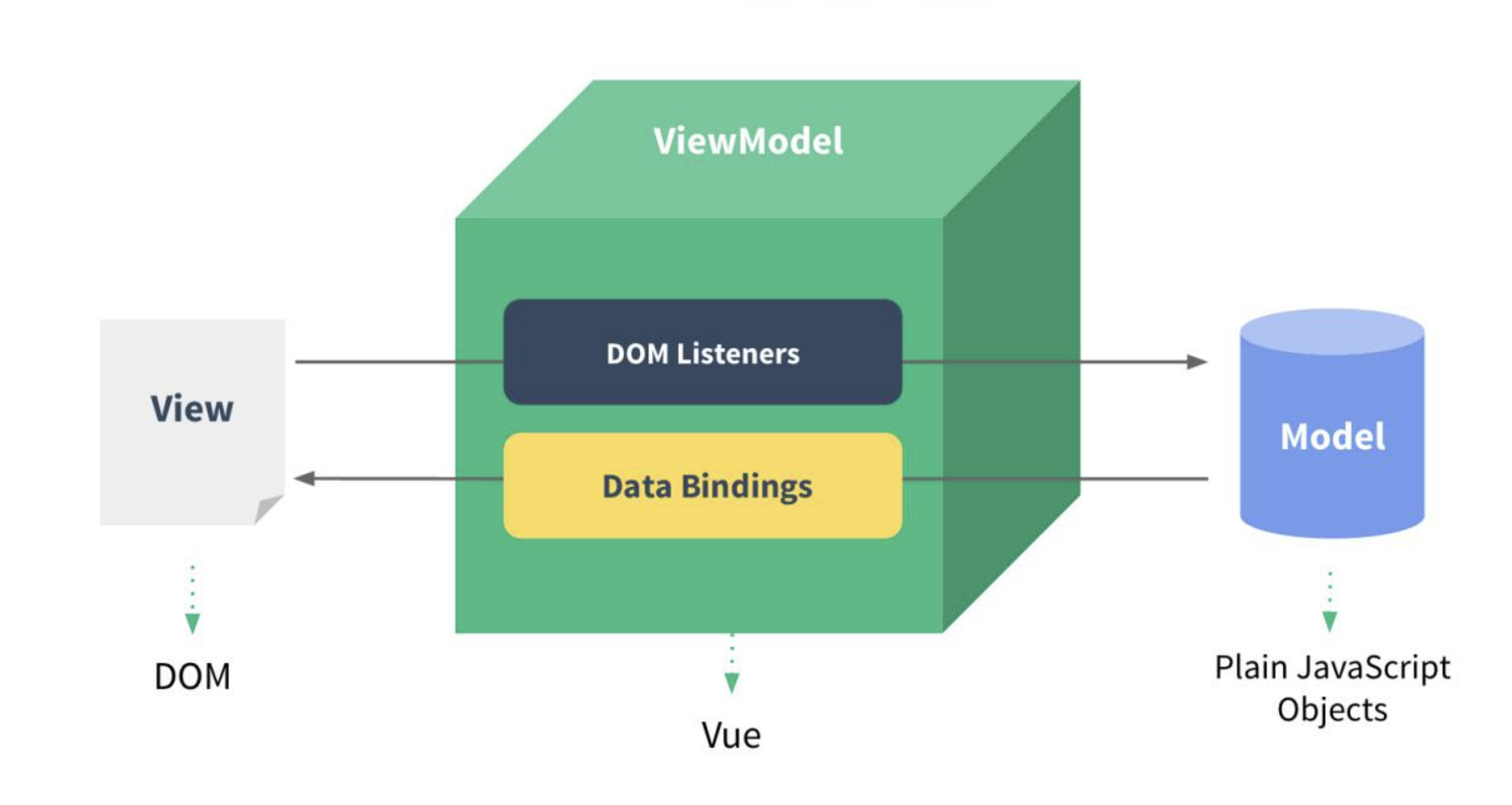 Pasted image 20231206162140.png