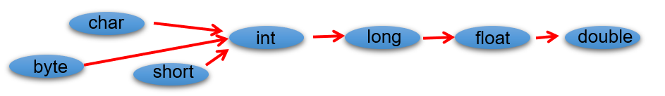 Pasted image 20231220162749.png