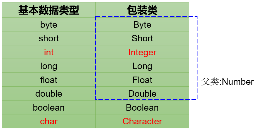 Pasted image 20240116173409.png|500