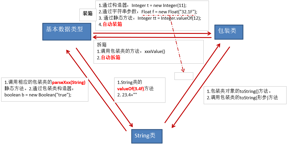 Pasted image 20240117151343.png