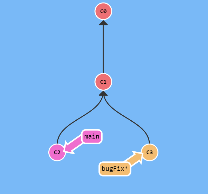 Pasted image 20240118030811.png|400