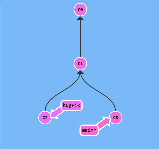 Pasted image 20240118031047.png|400