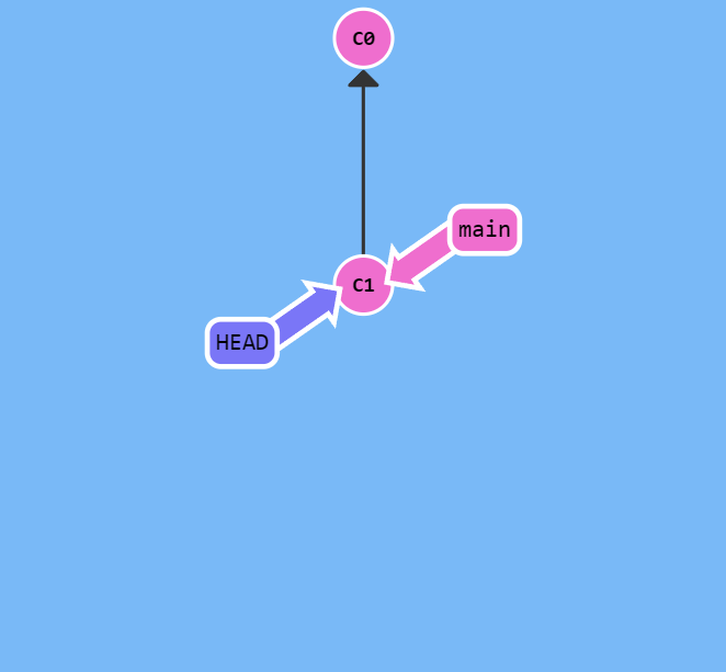 Pasted image 20240118031706.png|400